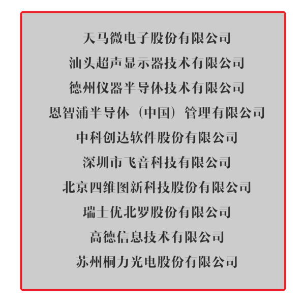 十家优秀供应商列表.png